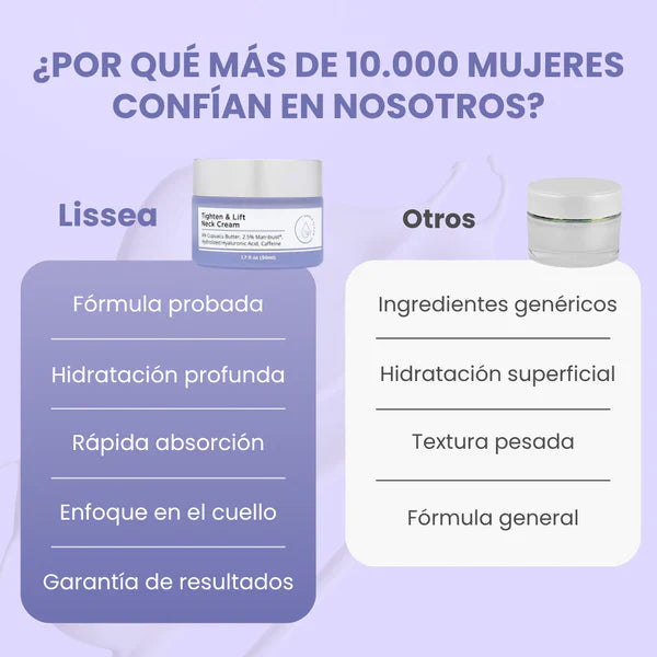 Élan™ – Cuello y escote más firmes, suaves y radiantes