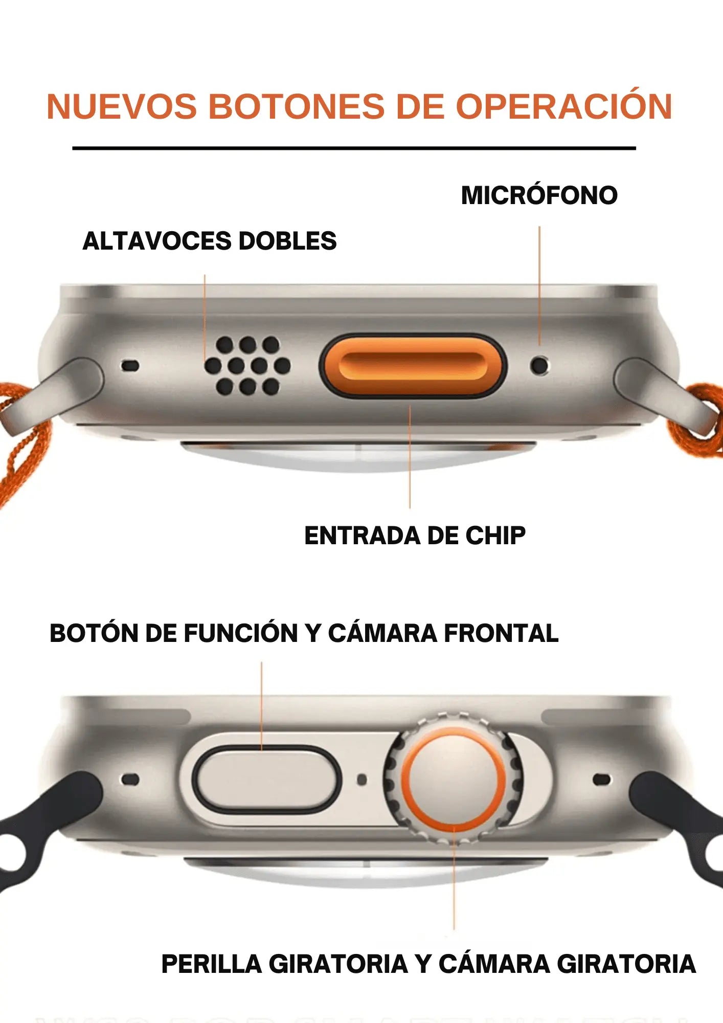 RELOJ INTELIGENTE - TEN UN MINI CELULAR EN TU MUÑECA + FUNCIONES EXCLUSIVAS DE CONTROL DE SALUD
