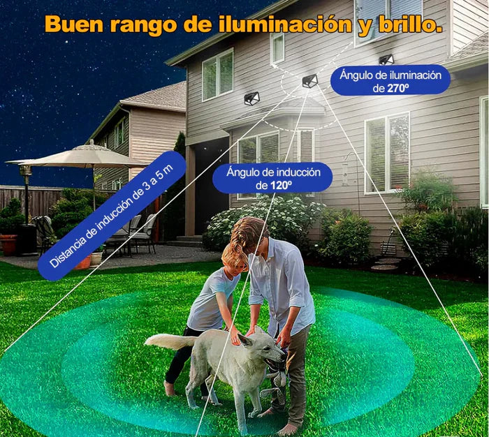 EcoLume Reflector Solar Premium con Sensor de Movimiento - [PROMOCIÓN DISPONIBLE SOLO HOY]