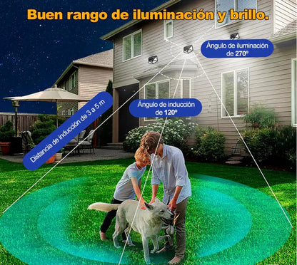 EcoLume Reflector Solar Premium con Sensor de Movimiento - [PROMOCIÓN DISPONIBLE SOLO HOY]
