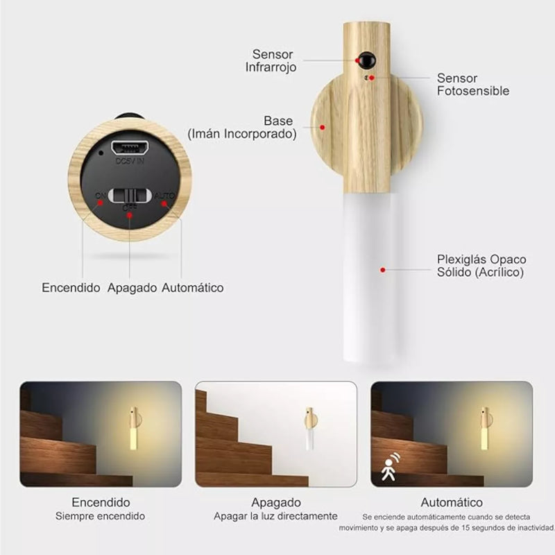 LumiSense™ Lampara Led Magnetica con Sensor de Movimiento - [PROMOCIÓN DISPONIBLE SOLO HOY]