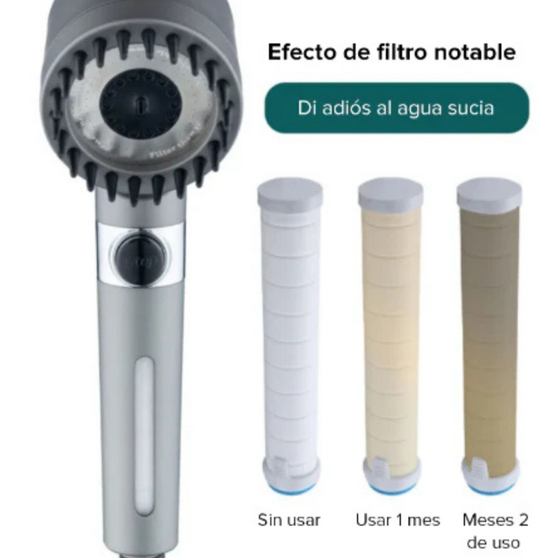 Douchéa™ – Relájate, Purifica y Ahorra (Manguera 150cm GRATIS)
