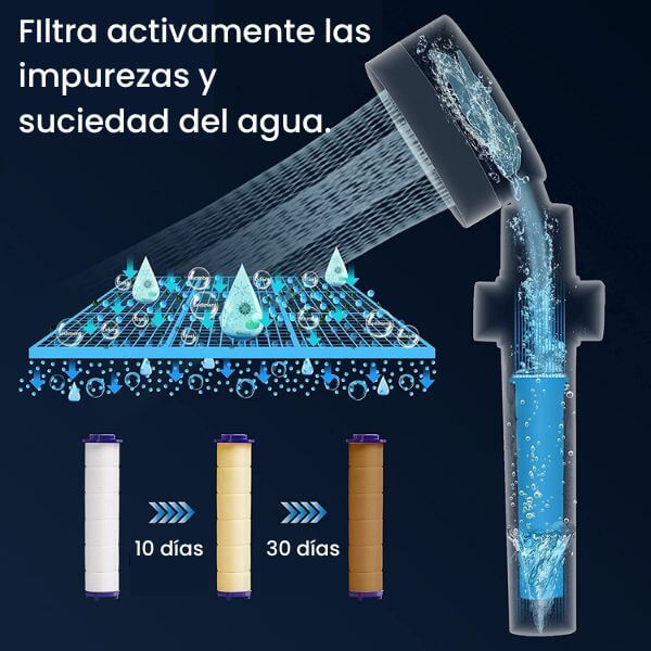 AquaZen™  Ducha Ecologica - [PROMOCIÓN DISPONIBLE SOLO HOY]