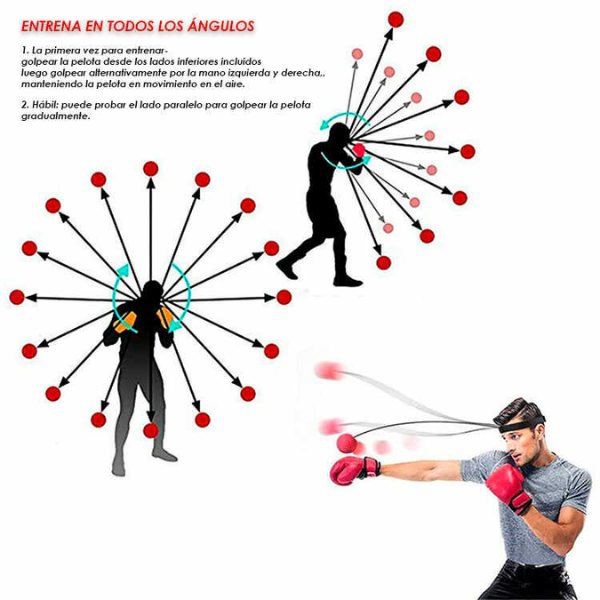 SpeedBall® - Pelota de Entrenamiento Boxeo